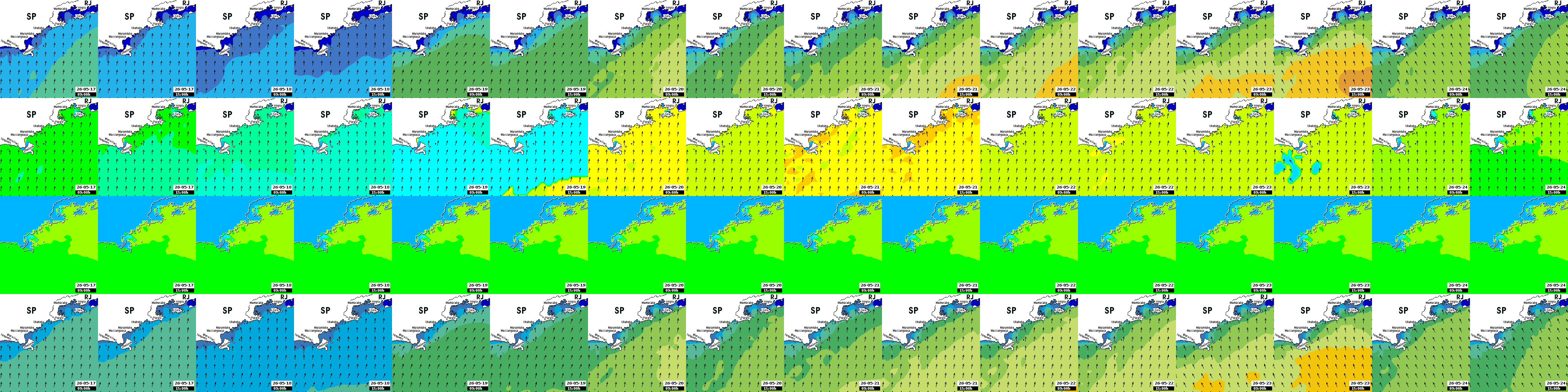 waves
