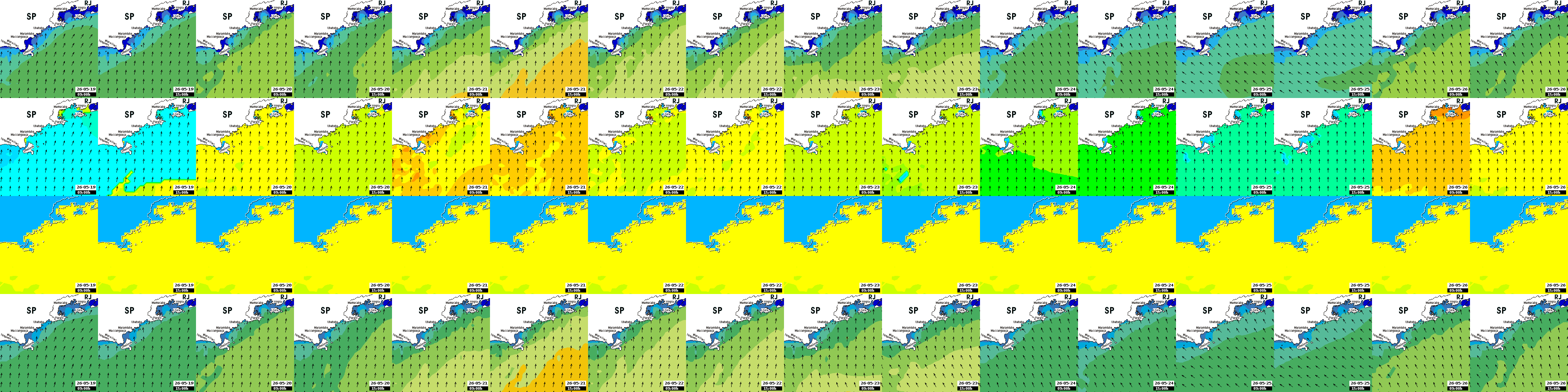 waves