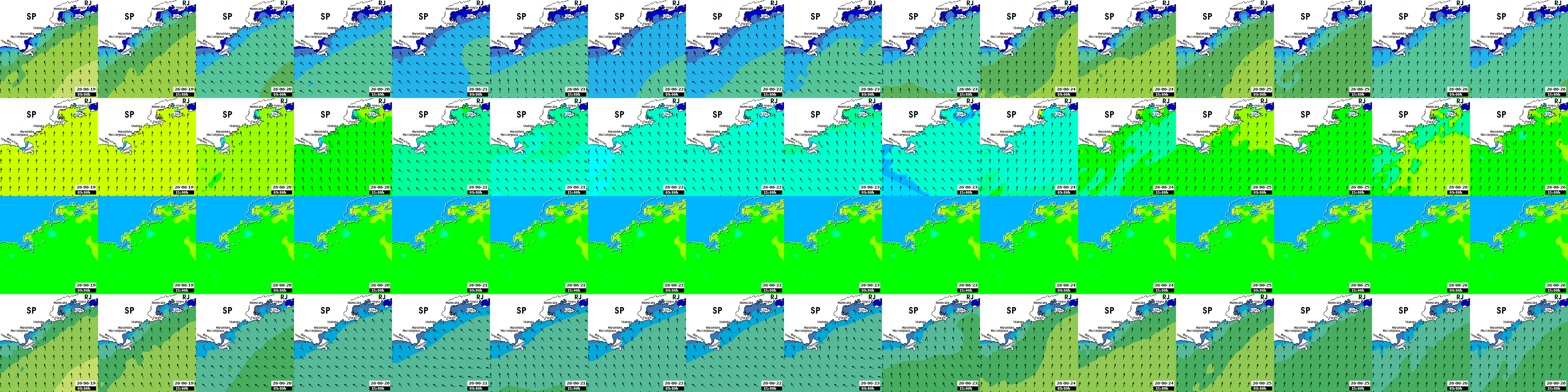 waves