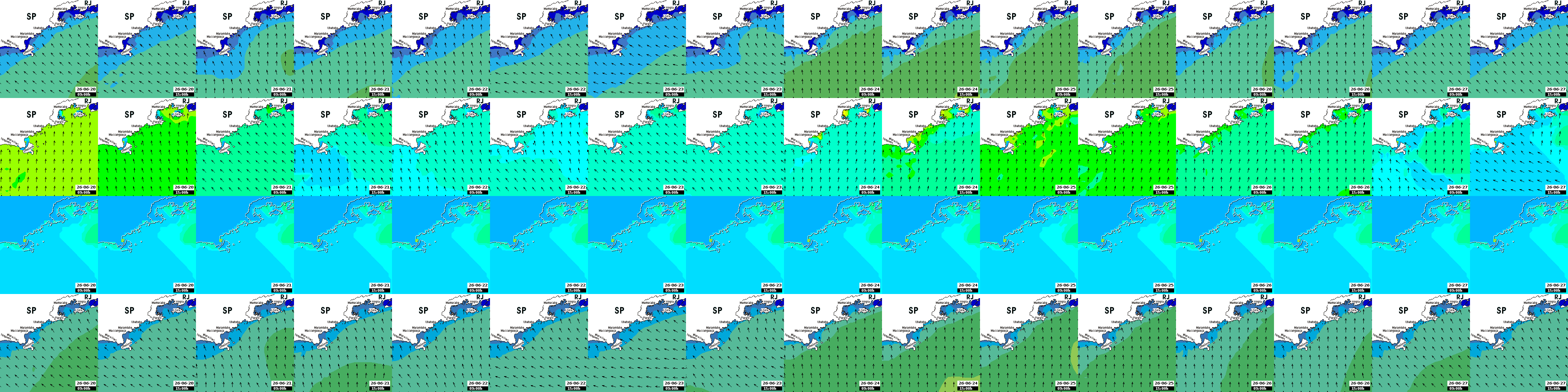 waves