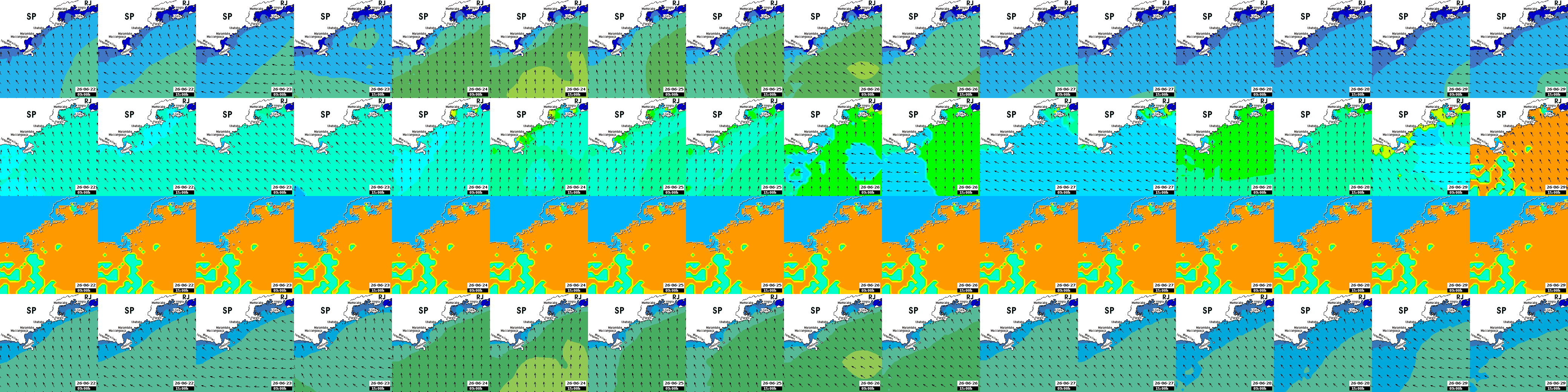 waves