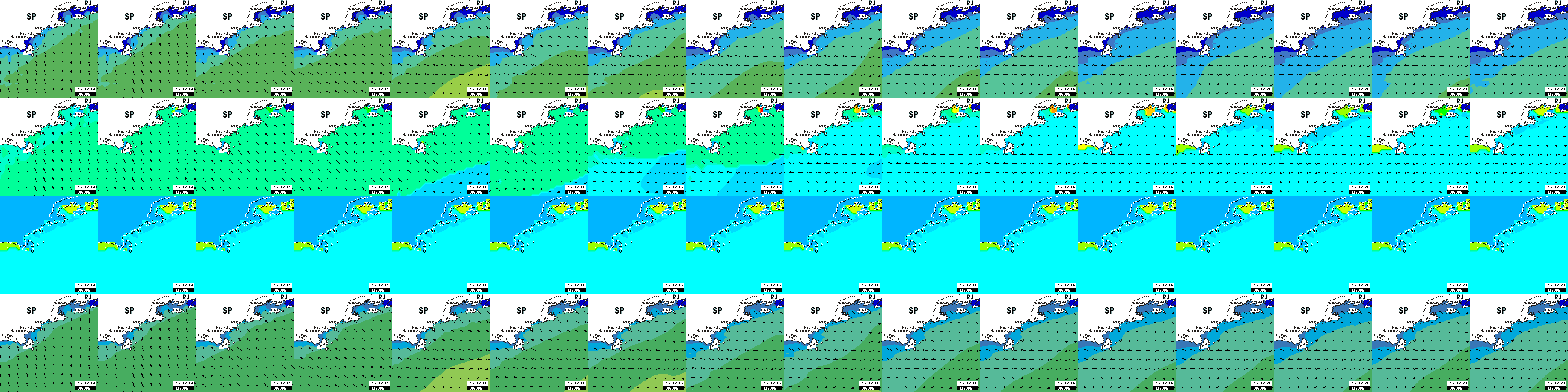 waves