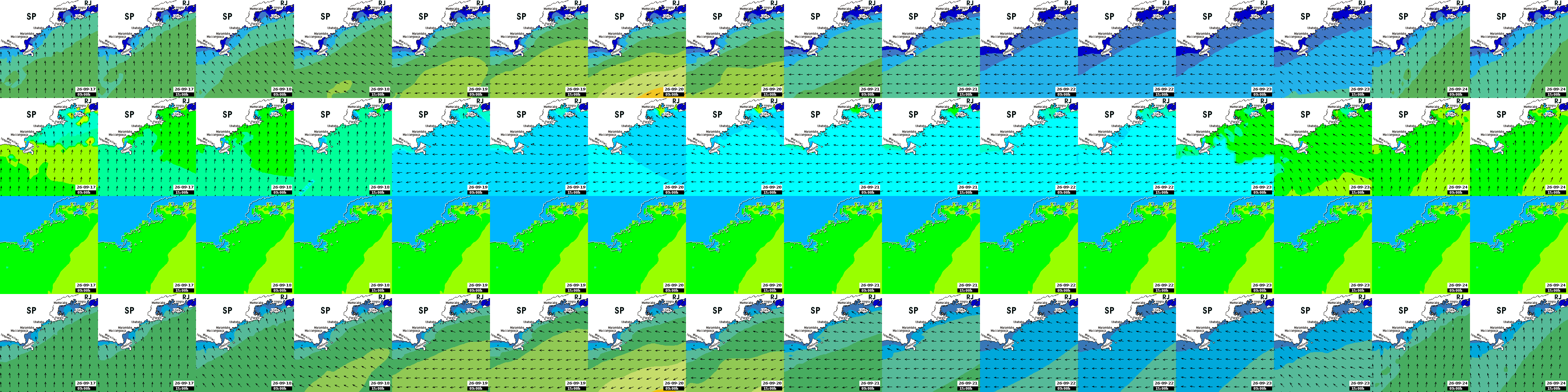 waves