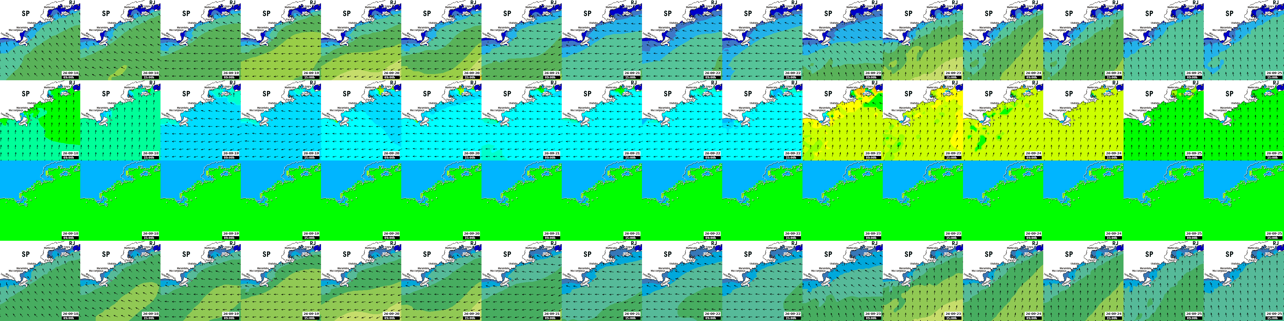 waves