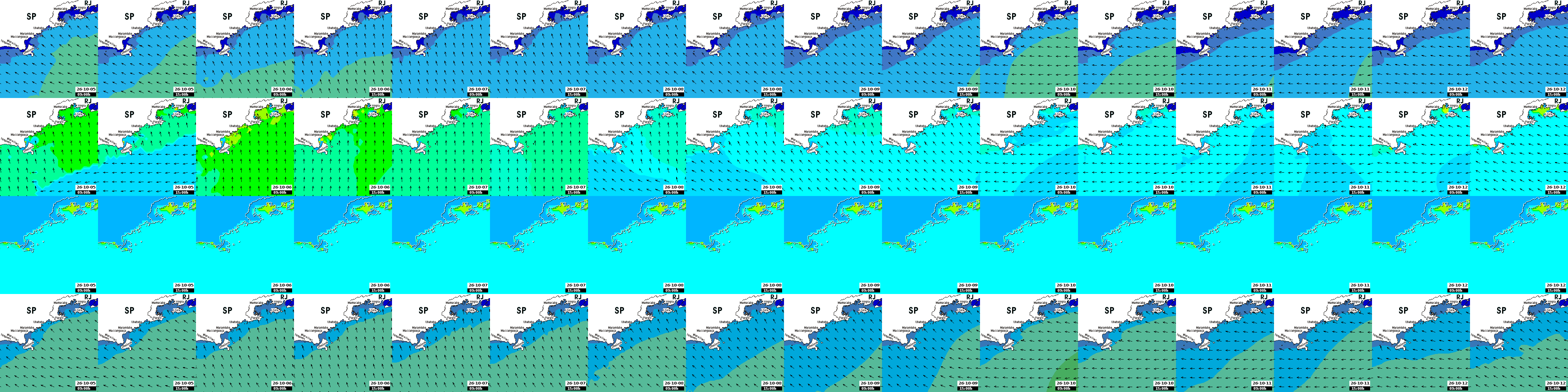 waves