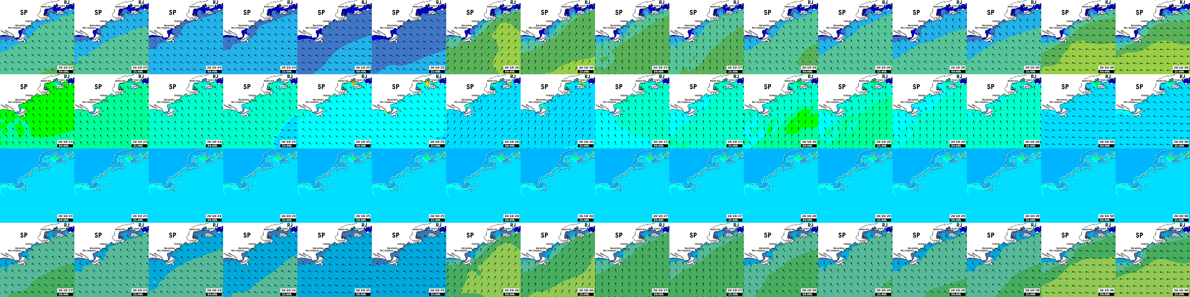 waves