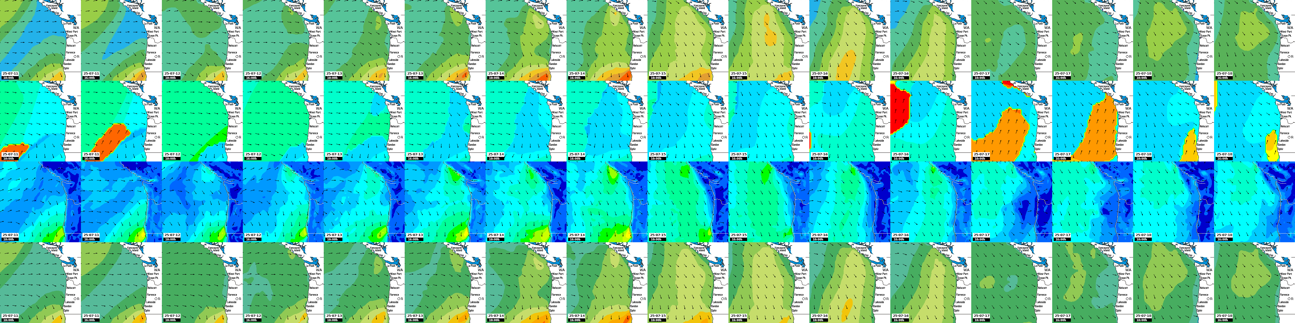 waves