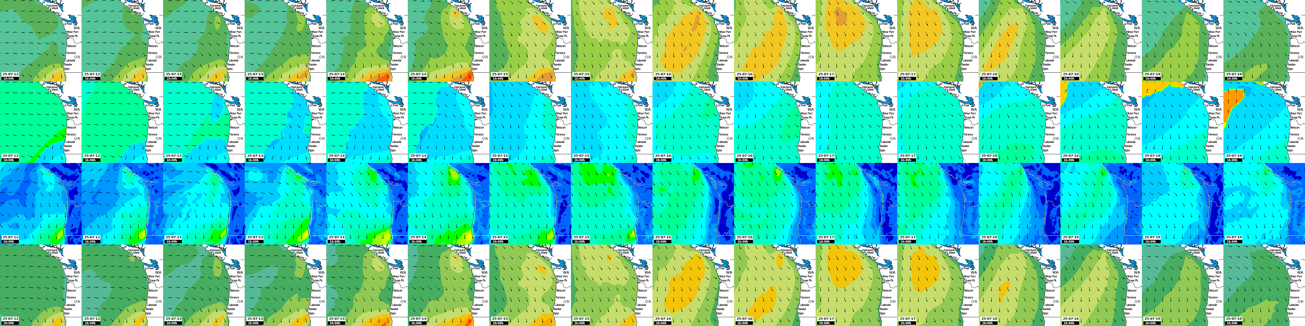 waves