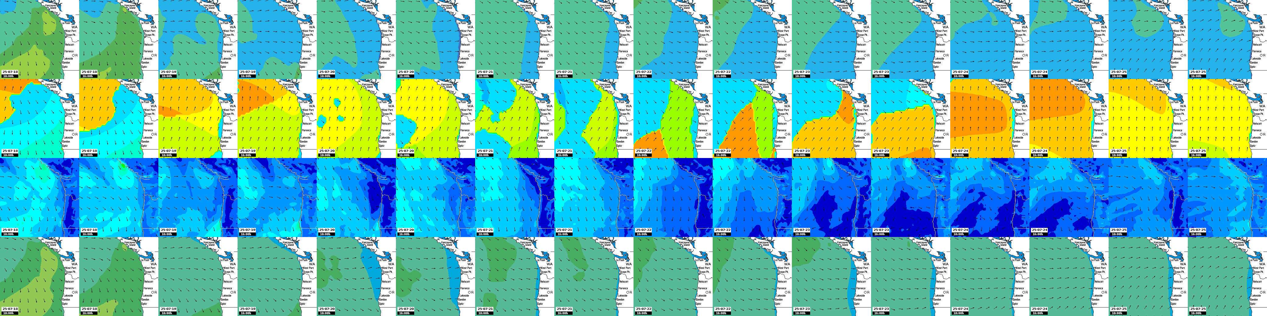 waves