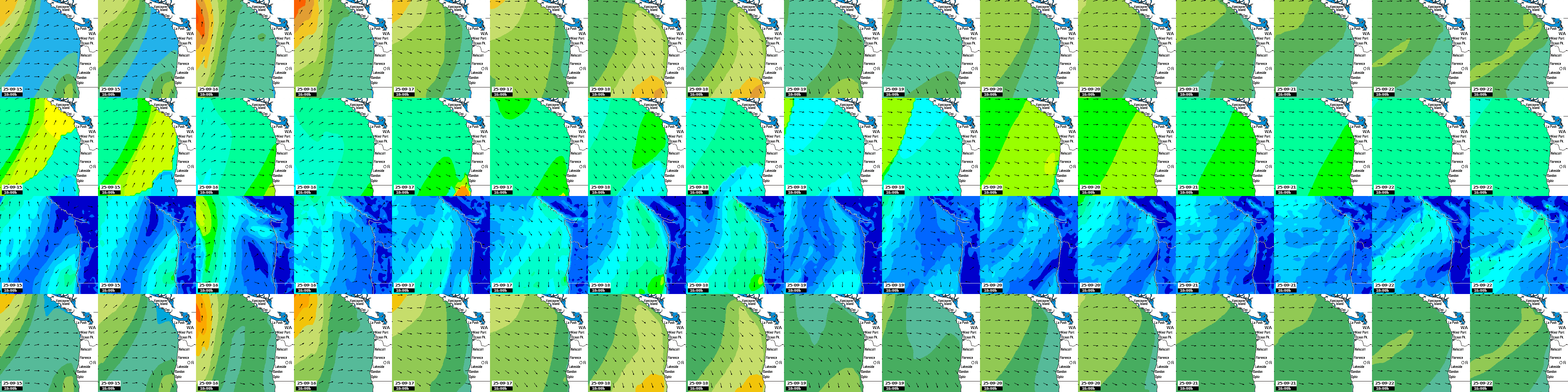 waves