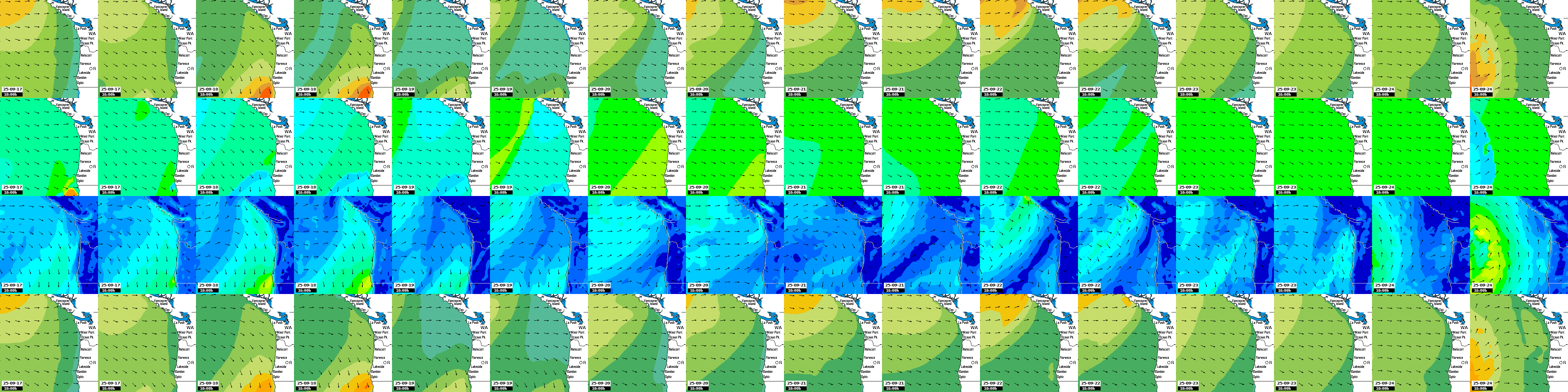 waves