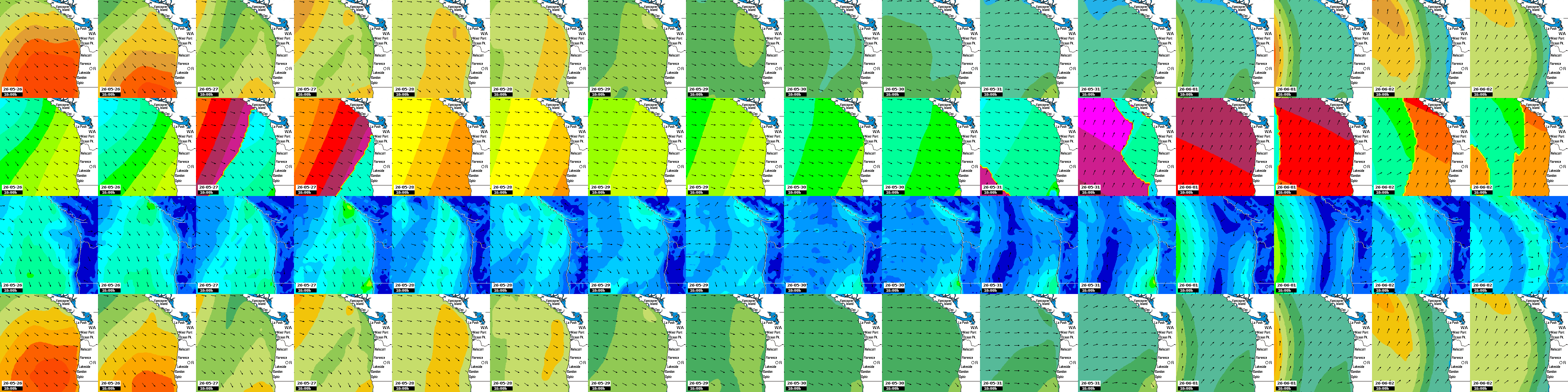 waves